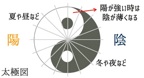 21 数字|21の意味！数字の意味を数秘術の視点で解説します